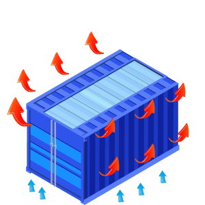 CAC Roof Panels